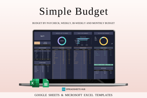 Download Budget Planner Template in Google Sheets - Premium Resources